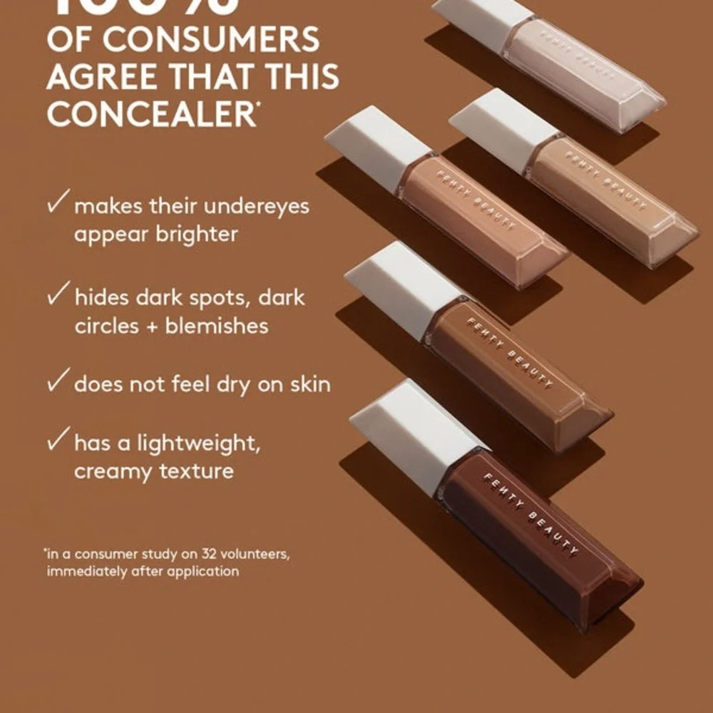 Fenty Beauty Were Even Hydrating Concealer “350C” NIB